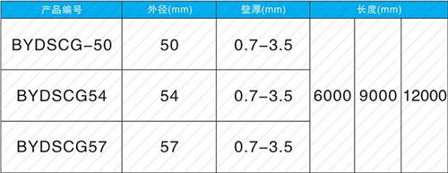 白鹭湖管理区钳压式声测管现货规格尺寸